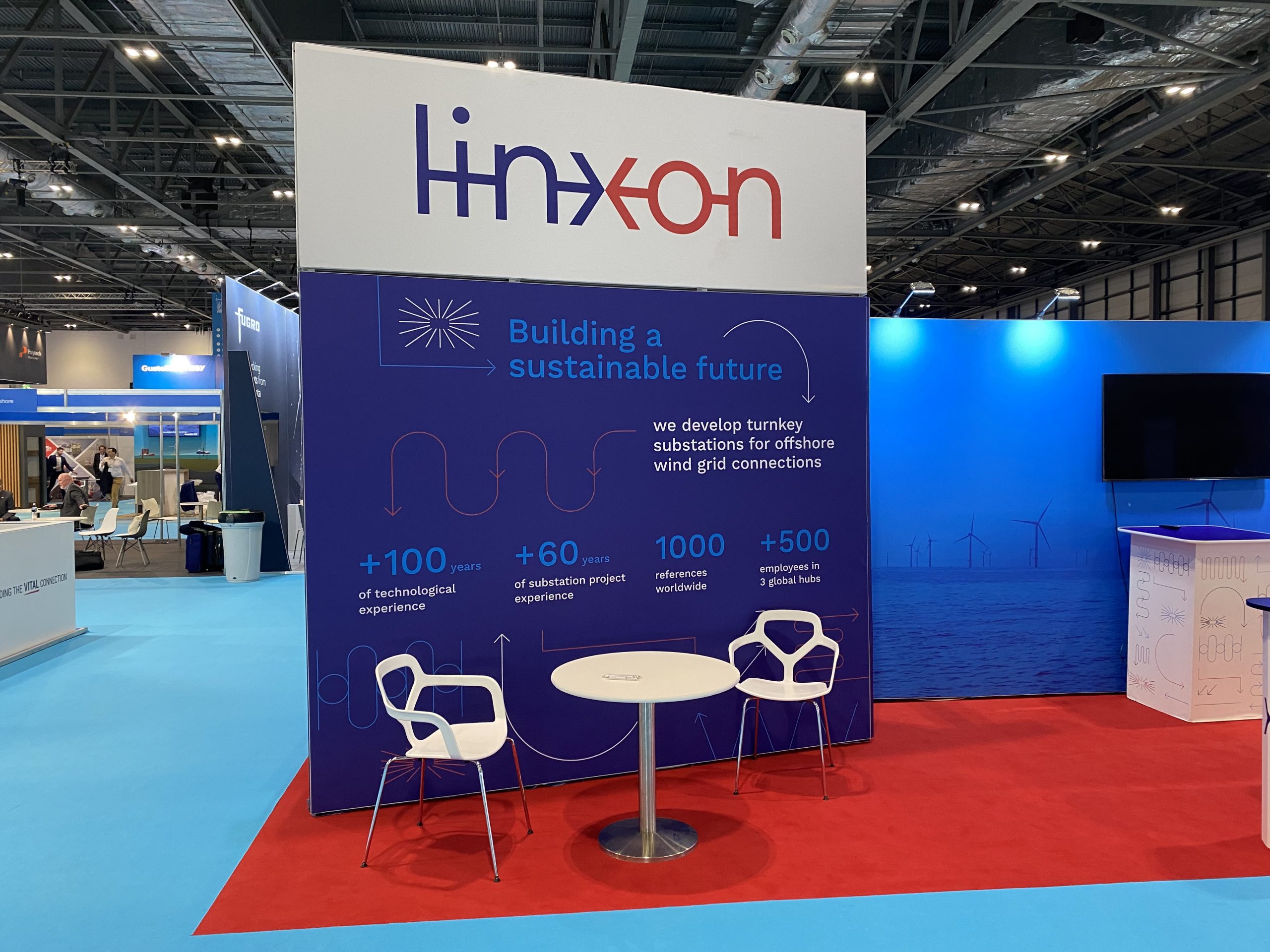 Linxon enjoys successful Global Offshore Wind 2021 exhibition Linxon